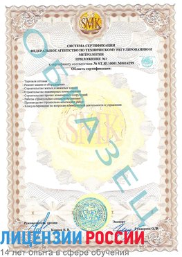 Образец сертификата соответствия (приложение) Дедовск Сертификат ISO 14001